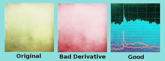 Good and bad texture derivatives